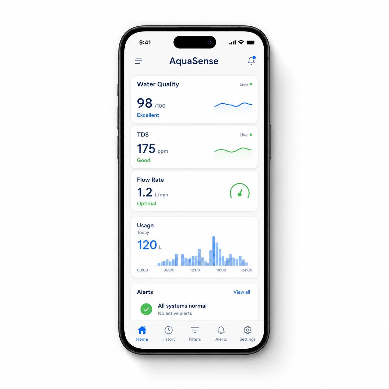 AquaSense mobile app